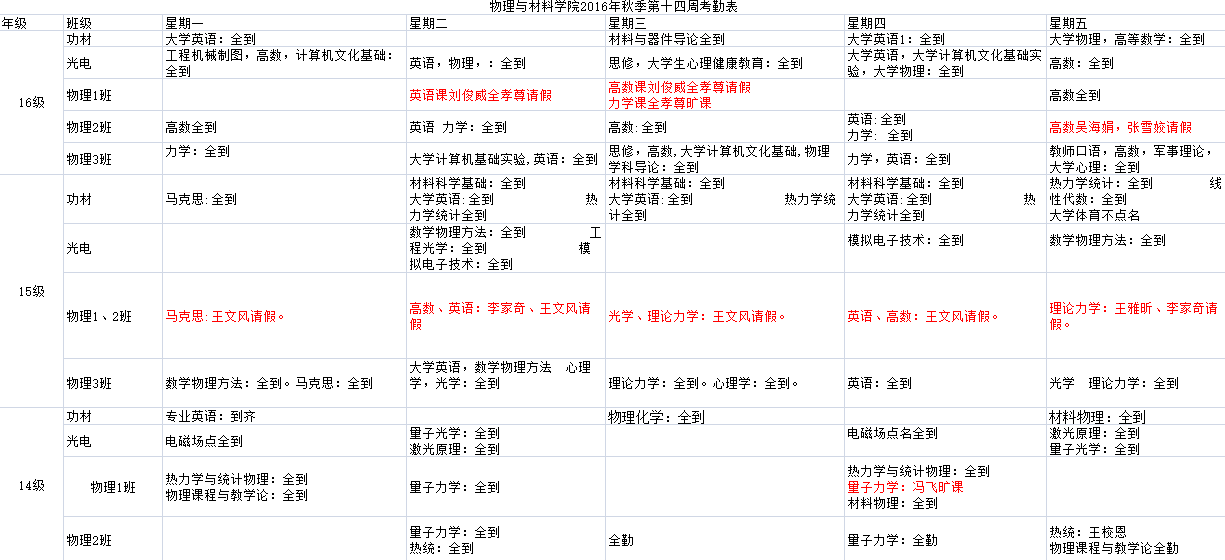 ＂2025澳門開獎結(jié)果記錄＂的：計算機科學(xué)與技術(shù)_探索版8.34