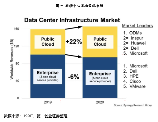 ＂2025澳門正版資料大全＂的：實(shí)證分析細(xì)明數(shù)據(jù)_全球版3.19