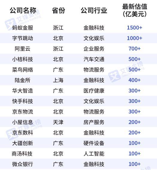 淘寶上市企業(yè)全方位解析，從入門到精通的指南