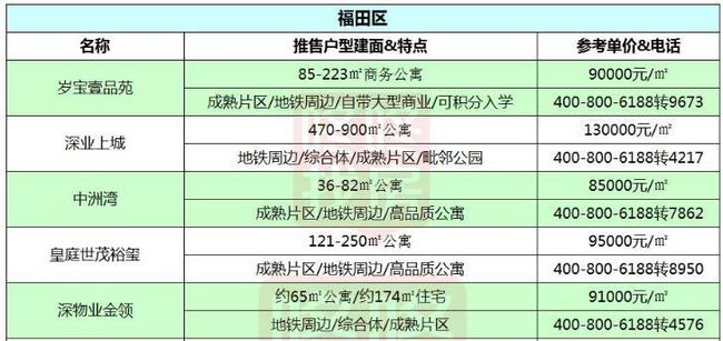 ＂2025澳門濠江免費(fèi)資料＂的：統(tǒng)計(jì)信息解析說明_遠(yuǎn)光版9.86