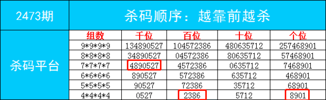 ＂2025澳門特馬今晚開獎(jiǎng)097期＂的：科學(xué)分析嚴(yán)謹(jǐn)解釋_輕奢版2.16