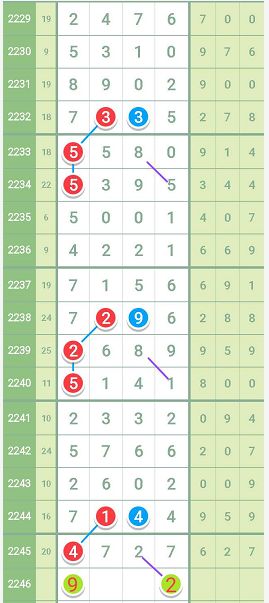 ＂2025澳門特馬今晚開獎(jiǎng)176期＂的：持續(xù)改進(jìn)策略_智巧版6.91