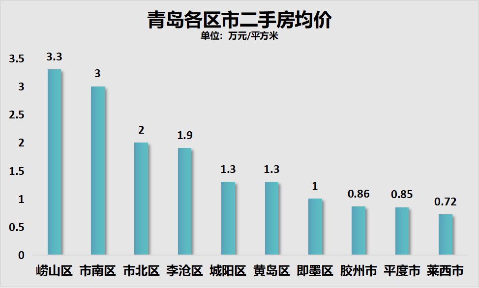 ＂2025澳門特馬今晚開獎4月8號＂的：深入登降數(shù)據(jù)利用_高效版7.88