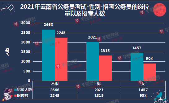 ＂2025澳門特馬今晚開獎(jiǎng)一＂的：數(shù)據(jù)解釋說(shuō)明規(guī)劃_懸浮版4.18