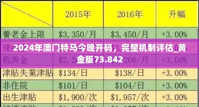 ＂2025澳門特馬今晚開＂的：數(shù)據(jù)管理策略_投影版6.84