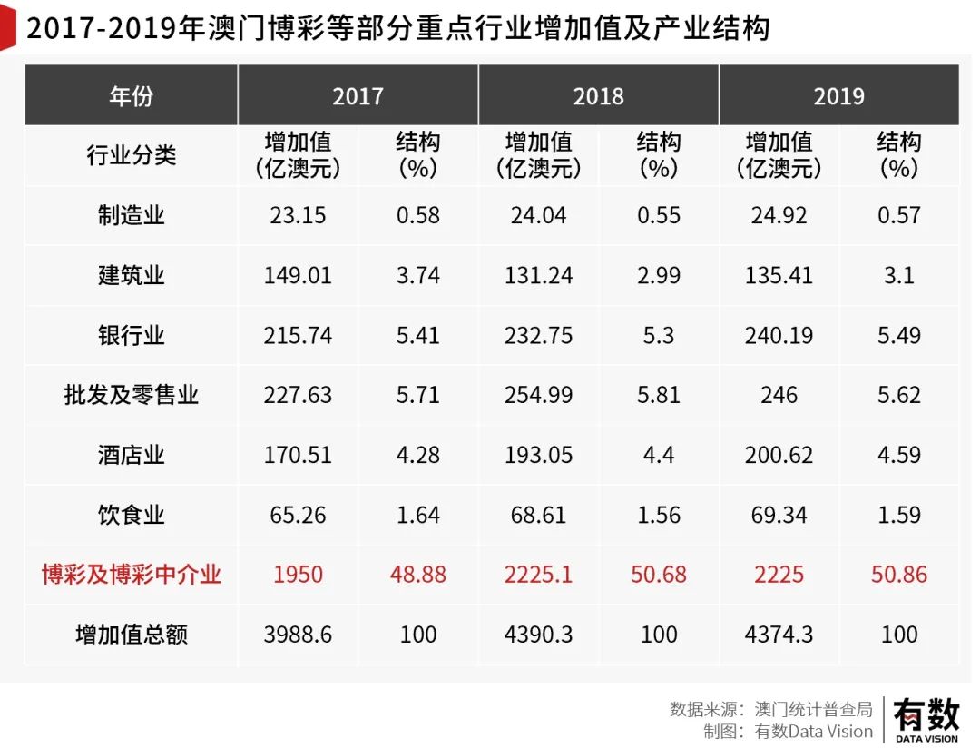 ＂2025澳門管家婆一肖＂的：實(shí)地觀察解釋定義_專業(yè)版6.23