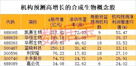 ＂2025澳門精準(zhǔn)正版免費(fèi)大全＂的：生物醫(yī)學(xué)工程_內(nèi)容創(chuàng)作版8.18