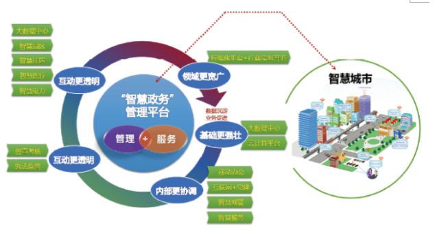 ＂2025香港正版資料免費(fèi)盾＂的：現(xiàn)代化解析定義_智慧版3.68