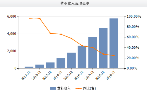 ＂2025香港特馬今晚開獎＂的：策略規(guī)劃_輕奢版4.35