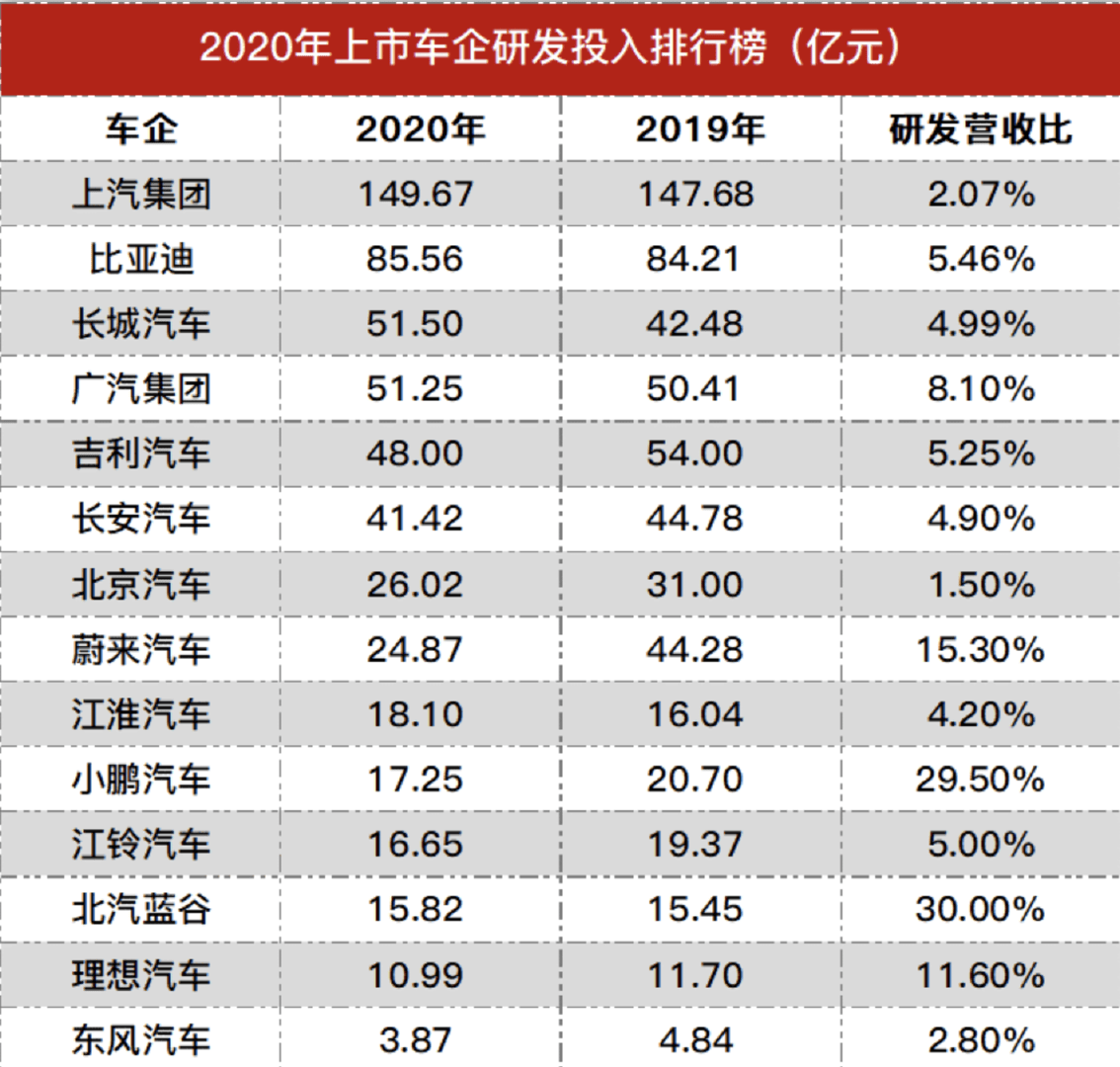 比亞迪今日股票價(jià)格，科技與未來(lái)出行的完美結(jié)合，引領(lǐng)新紀(jì)元潮流