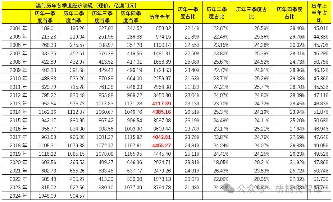 admin 第83頁(yè)