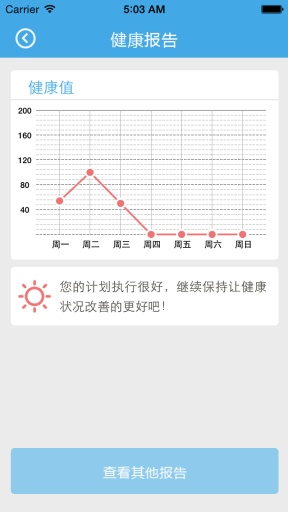 ＂494949最快開獎結果+香港＂的：平衡執(zhí)行計劃實施_愉悅版5.1