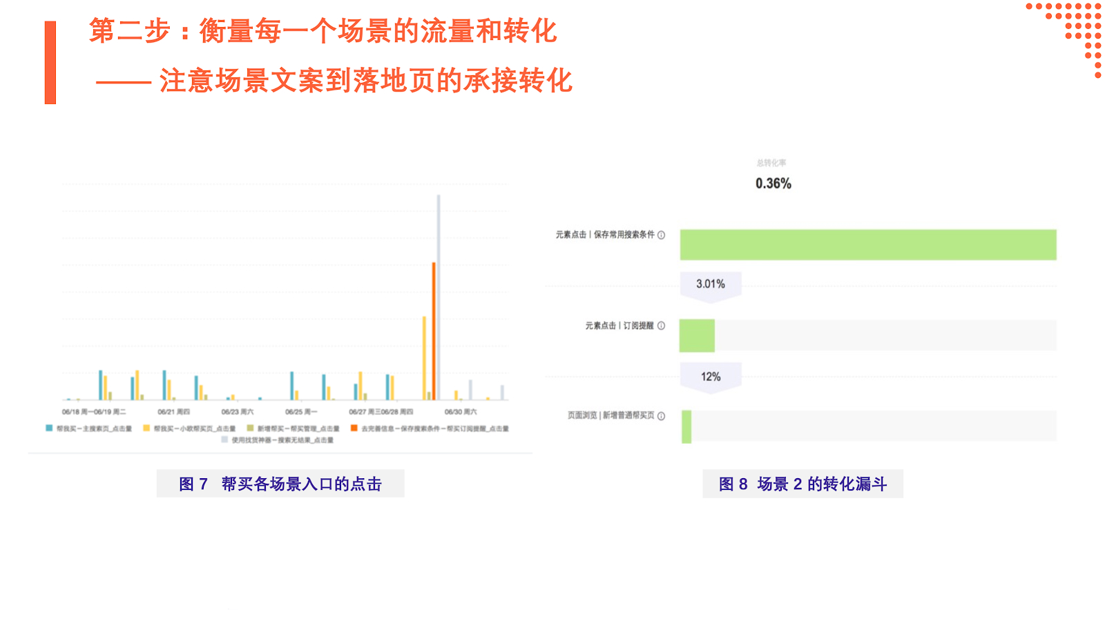 ＂4949澳門開獎(jiǎng)現(xiàn)場開獎(jiǎng)直播＂的：數(shù)據(jù)驅(qū)動(dòng)方案_多功能版4.2