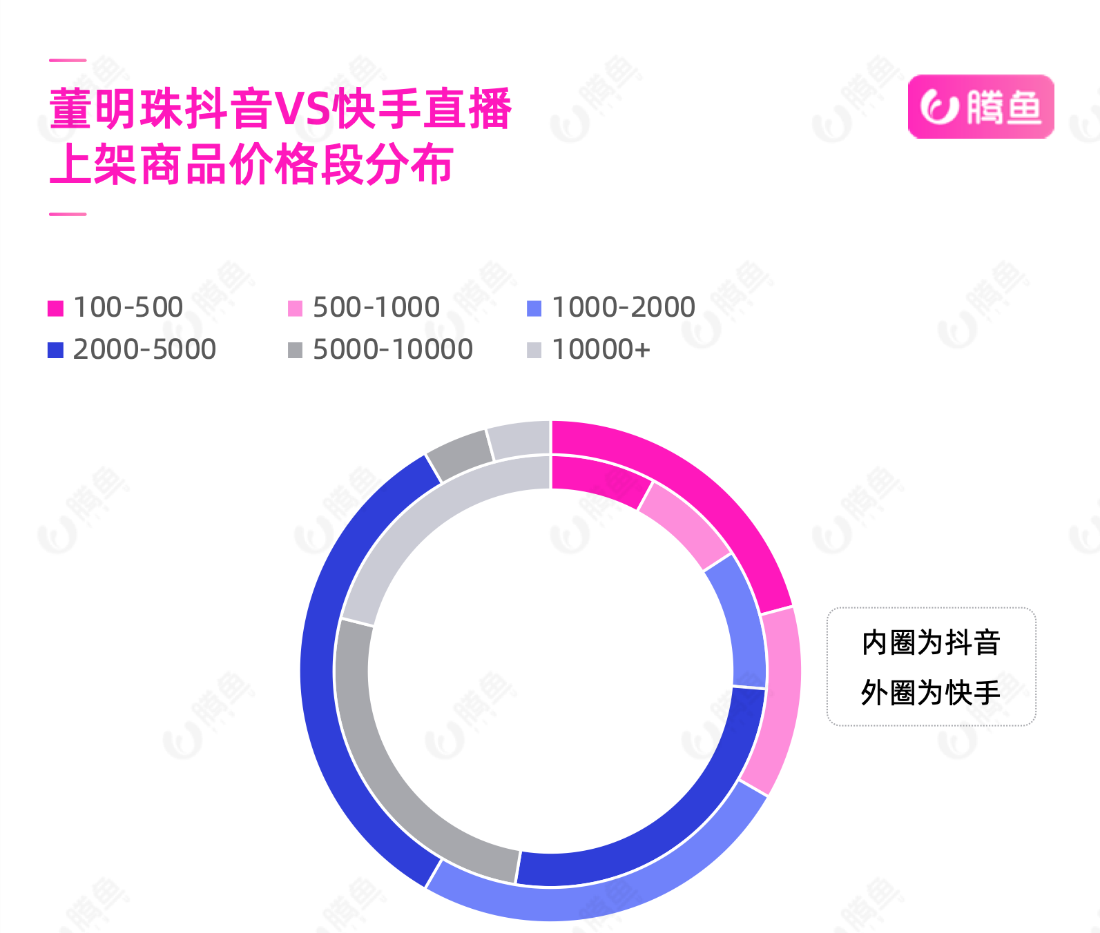 ＂4949澳門開獎現(xiàn)場開獎直播＂的：資料精準(zhǔn)解析_試點(diǎn)版5.57