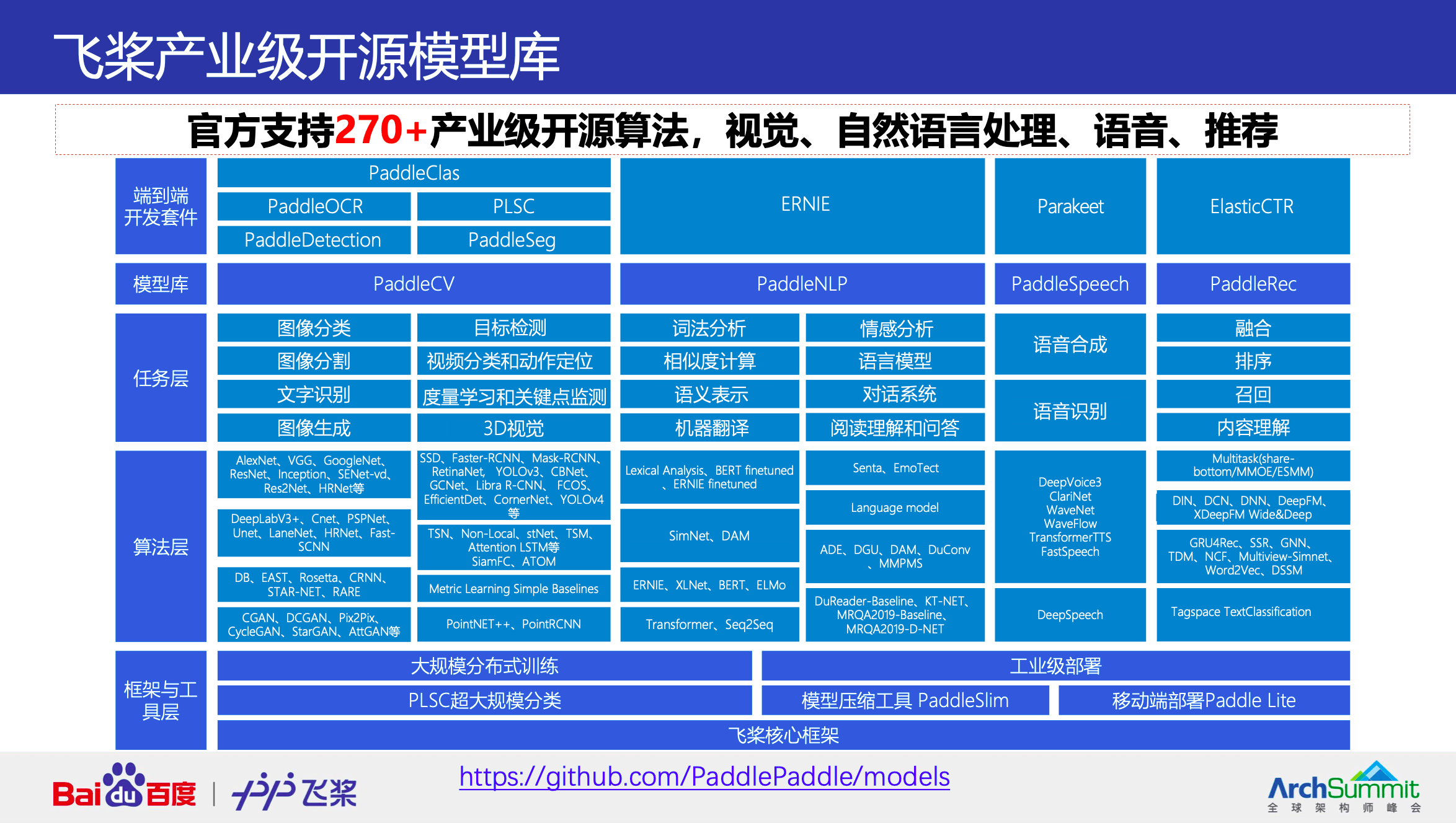 ＂4949澳門精準(zhǔn)免費(fèi)大全鳳凰網(wǎng)9626＂的：專家解說解釋定義_晴朗版1.61