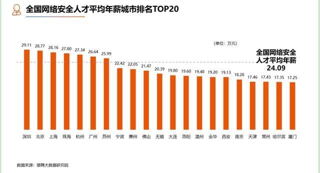 深圳市招聘網(wǎng)最新招聘啟事及其背后的溫馨故事