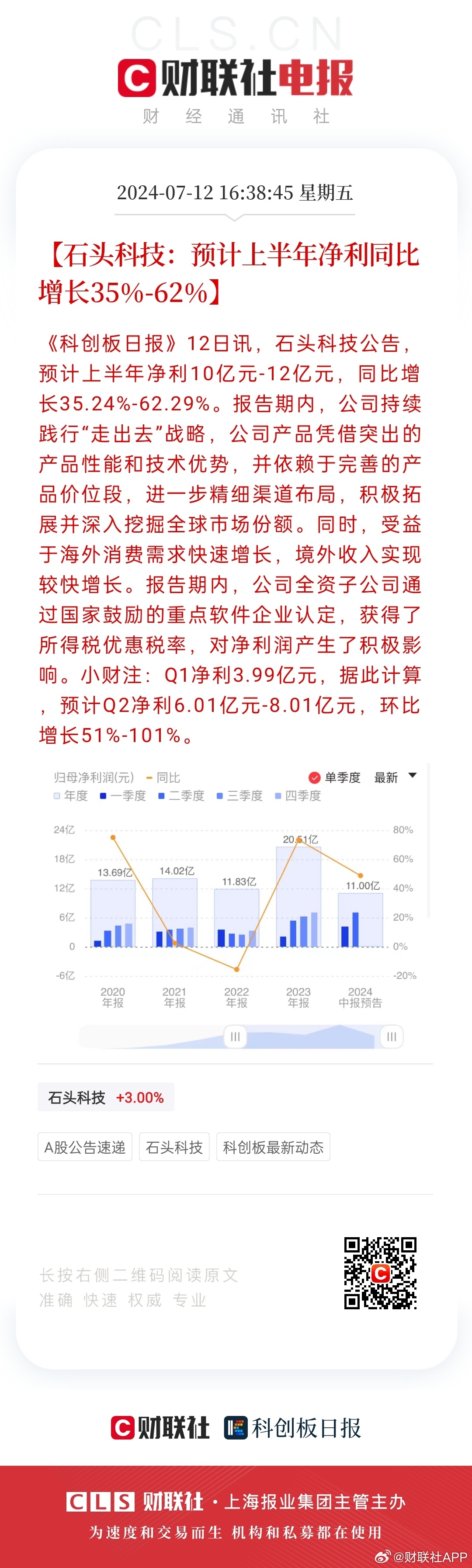 ＂49圖庫圖片+資料＂的：定量解析解釋法_供給版2.26