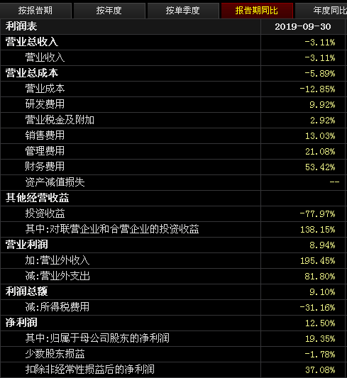 ＂4肖4碼免費(fèi)公開＂的：穩(wěn)固執(zhí)行戰(zhàn)略分析_Phablet2.99