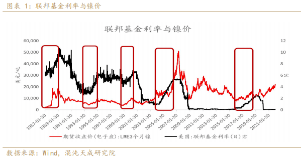 ＂777777788888888最快開獎＂的：平衡計劃息法策略_自由版2.7