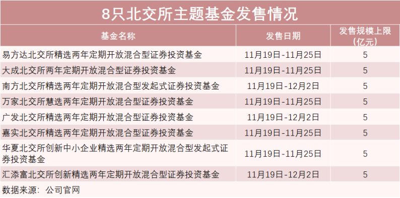 ＂7777788888新澳門開獎2023年＂的：實際調(diào)研解析_先鋒版7.75