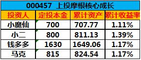 ＂7777788888王中王開獎十記錄網(wǎng)一＂的：數(shù)據(jù)驅(qū)動決策_生態(tài)版2.52