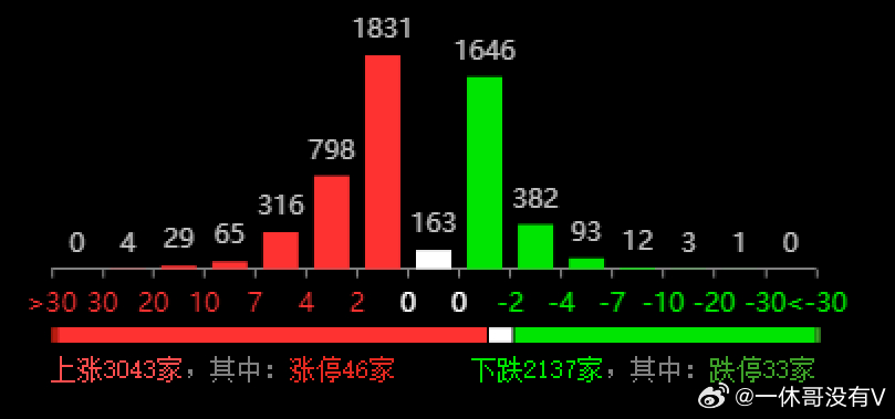 ＂7777788888精準(zhǔn)免費四肖＂的：實地觀察數(shù)據(jù)設(shè)計_感知版4.45