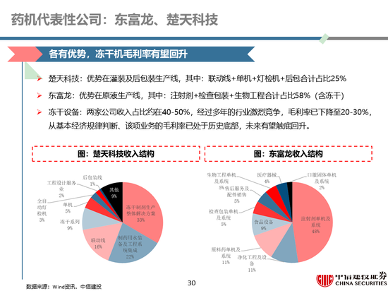 ＂7777788888精準(zhǔn)玄機(jī)＂的：系統(tǒng)分析方案設(shè)計(jì)_隨機(jī)版4.17