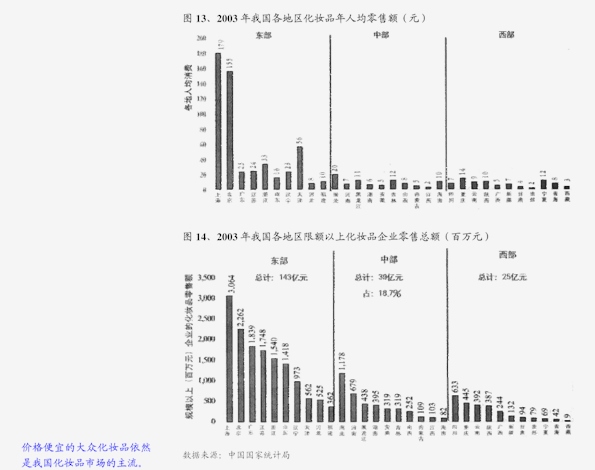 ＂777788888新奧門開獎＂的：深度研究解析_時空版4.44