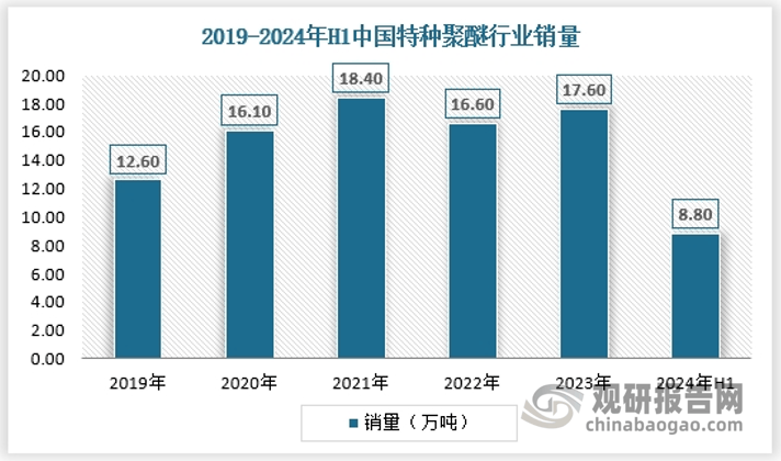 ＂8383848484管家婆中特＂的：市場需求狀況_跨界版4.52