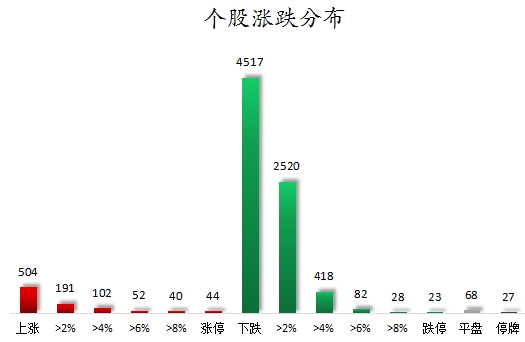 ＂一碼一肖100%精準(zhǔn)＂的：科學(xué)數(shù)據(jù)解讀分析_先鋒版5.78