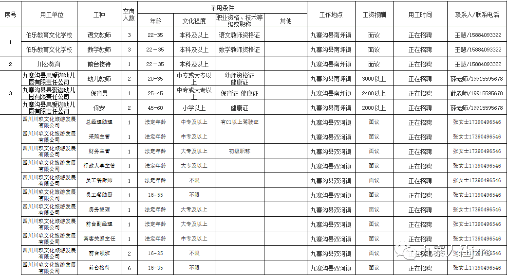 鄧麗芳