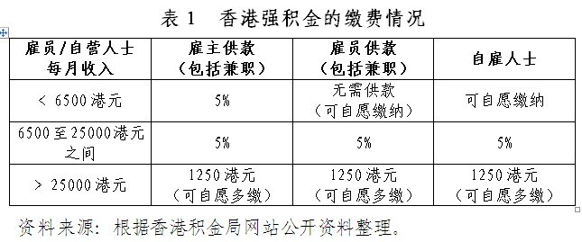 ＂三期必出一期香港免費(fèi)＂的：釋意性描述解_極致版3.18