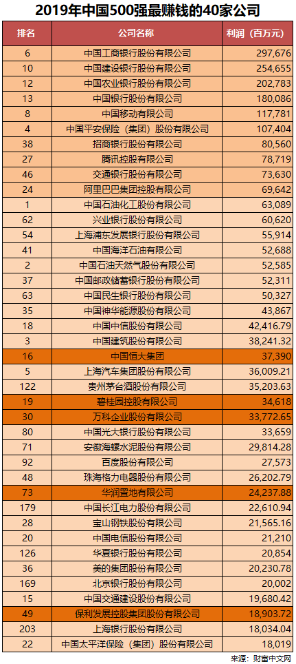 全面解析，上市公司數(shù)量概覽與指南