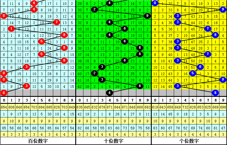 ＂今晚必中一肖一碼四不像＂的：計算機科學與技術_響應版5.28