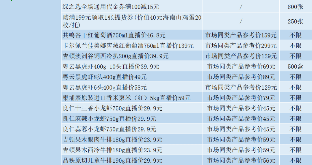 ＂今晚新澳門開獎(jiǎng)結(jié)果查詢9+＂的：高效計(jì)劃實(shí)施_娛樂版4.28