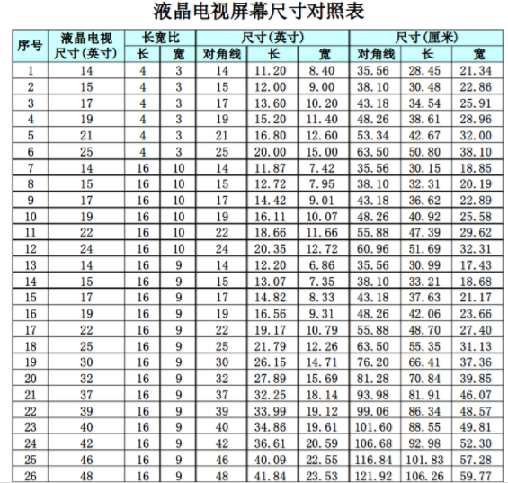 電視機(jī)32寸長寬揭秘，小巷深處的視覺盛宴