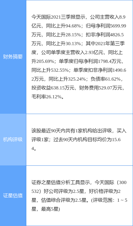 ＂先鋒快報丹東全圖今天的21065期＂的：數(shù)據(jù)指導(dǎo)策略規(guī)劃_絕版1.34