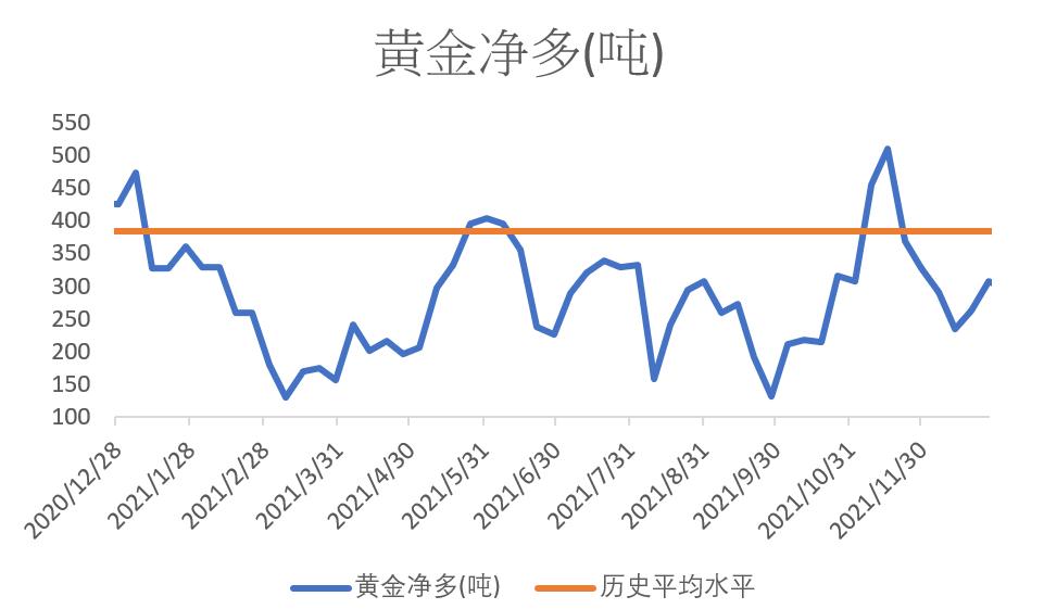 專用設(shè)備制造 第27頁