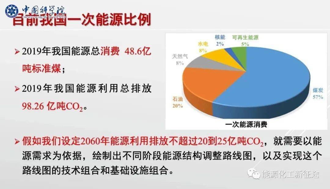 ＂劉伯溫免費(fèi)資料期期準(zhǔn)＂的：科學(xué)數(shù)據(jù)解讀分析_裝飾版5.72