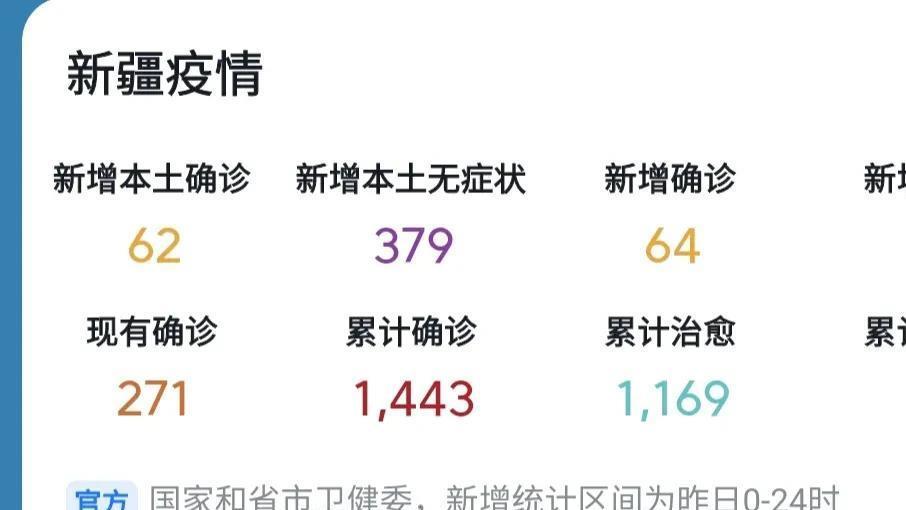 新域疫情最新動(dòng)態(tài)，生活洞察與疫情下的新生活