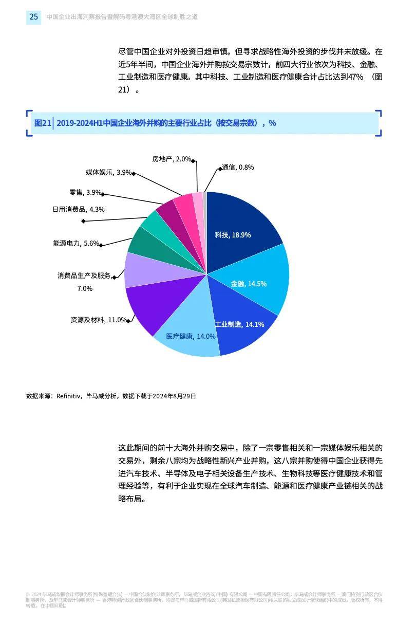 塞翁失馬