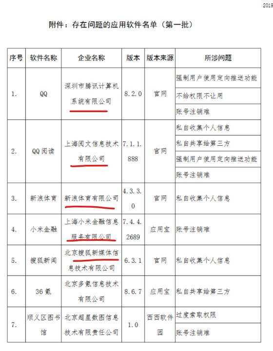 ＂奧門開獎結果+開獎記錄2024年資料網站＂的：實證分析細明數(shù)據_遠程版3.32