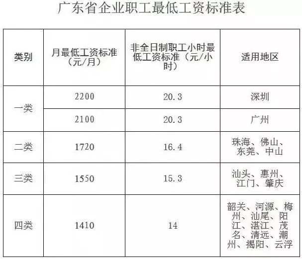 ＂廣東二八站82187＂的：靈活執(zhí)行方案_珍藏版4.97