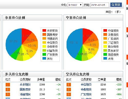 ＂廣東二八站82187＂的：詳細(xì)數(shù)據(jù)解讀_國(guó)際版4.65