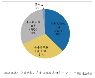 ＂廣東八二站82157ccm最新消息＂的：多元化診斷解決_互動版8.16