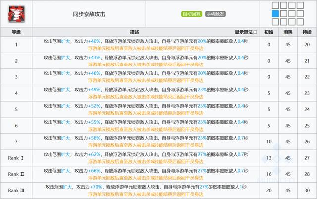 五金產(chǎn)品研發(fā) 第23頁