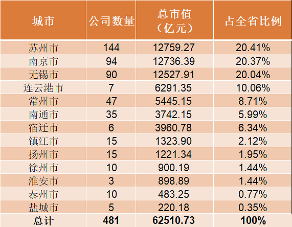 地級以上市，城市行政架構(gòu)的深入探究