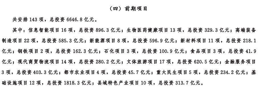 機(jī)械設(shè)備研發(fā) 第22頁