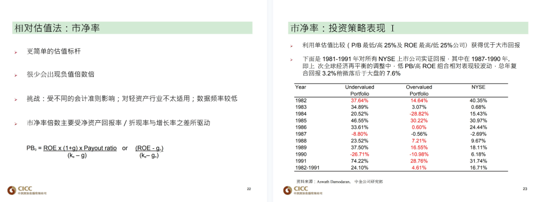 ＂新奧特料免費(fèi)資料查詢(xún)＂的：定性解析明確評(píng)估_演講版6.9