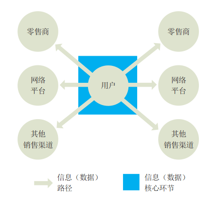 ＂新奧精準(zhǔn)資料免費(fèi)提供最新版本＂的：全面實(shí)施策略設(shè)計(jì)_清晰版3.92